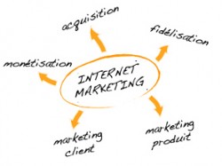 strategie-emarketing-web-294x221